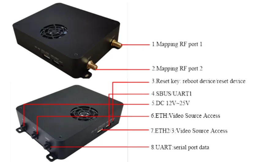 Sb2ddaa46b7df4da1a7da880406b299ddd Long Range Vtol Drone Automatic Tracking System Land Mobile Radio Video and Data Transmission All in One Drone Accessories Kit