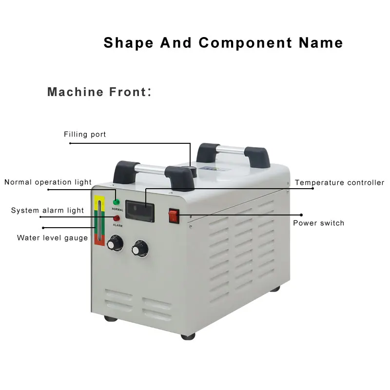 Description Picture 5 of item8020 Water Cooled Uv Led Curing System 200W Uv Printer Ink Curing Lamp Epson I3200 DX5/DX7/TX800/XP600 Nozzle Matching UV Lamp