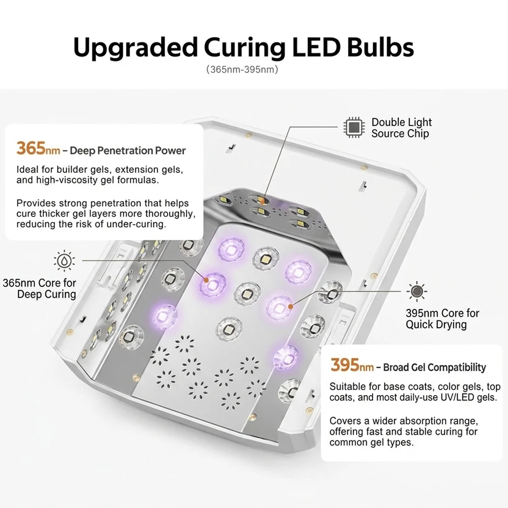120W 충전식 네일 램프 (45개 대형 UV LED 비드, 미러 베이스, 젤 폴리쉬 빠른 경화, 풋 LED 램프 기능 포함)