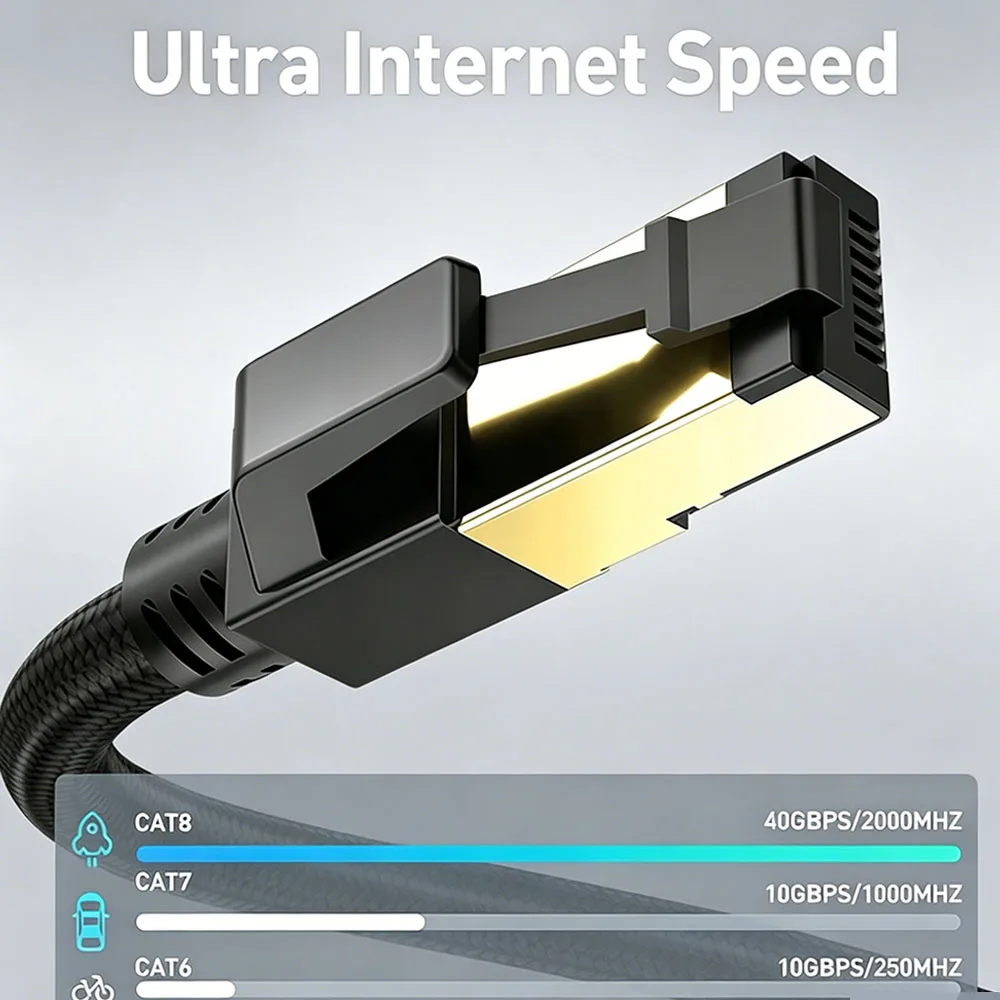 Cat8 이더넷 케이블 40Gbps 2000MHz 나일론 편조 RJ45 LAN 코드 0.5-15M PS5/4 라우터 PC 노트북 모뎀 게임 콘솔 컴퓨터용