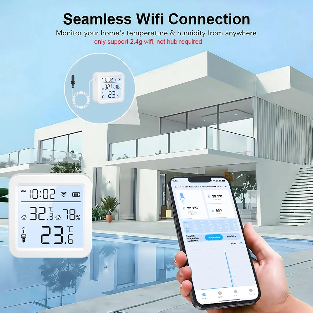 Smart WiFi Temperature & Humidity Sensor with External Probe and Optional Display