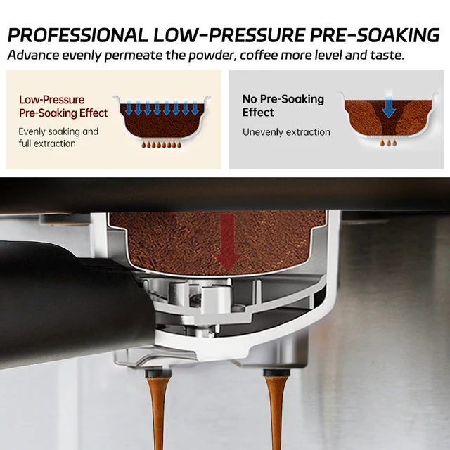 Cafelffe Espresso Machine 20Bar,Cappuccino Maker with Milk Frother Steam Wand,Coffee Maker,Semi-Automatic Cafetera present,Gift 5