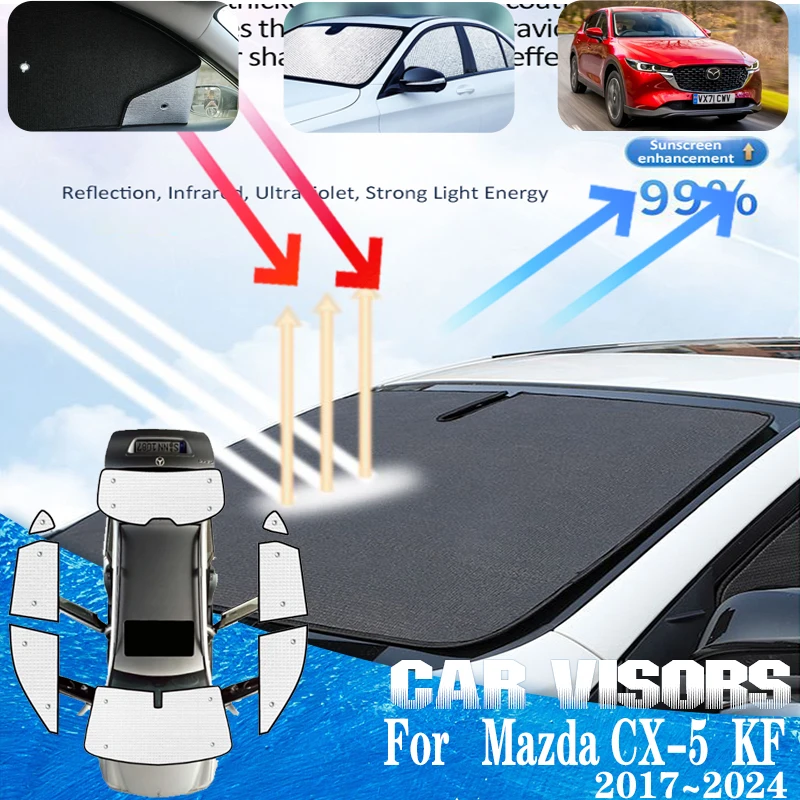 

For Mazda CX5 CX 5 KF 2017~2024 Window Foils Sun Visor Anti-UV Car Full Front Sun Window Visors Sunshade Covers Auto Accessories