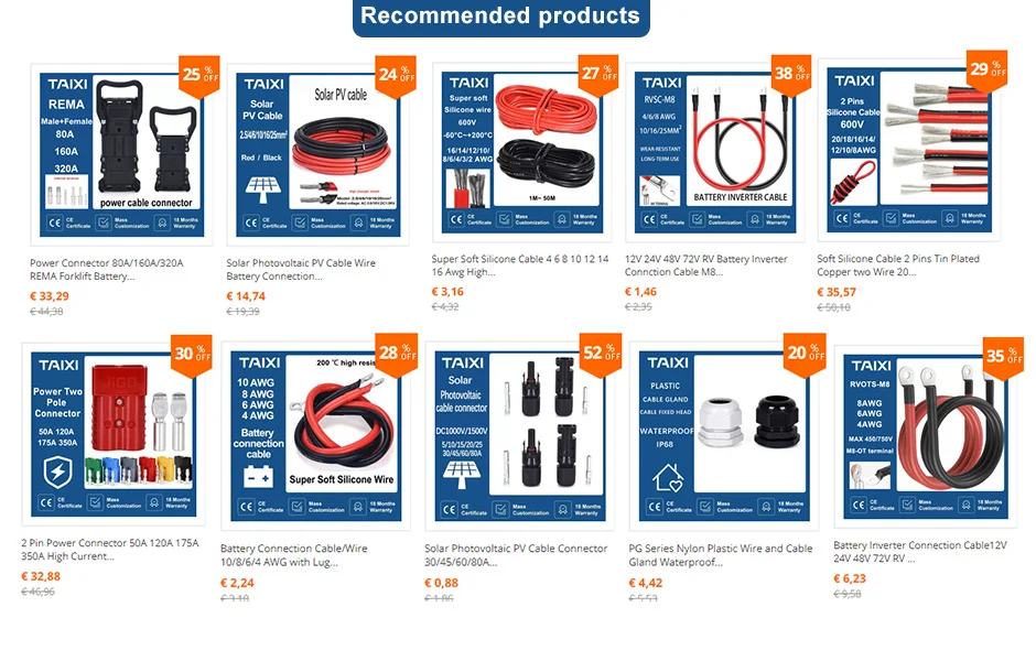 Online shopping