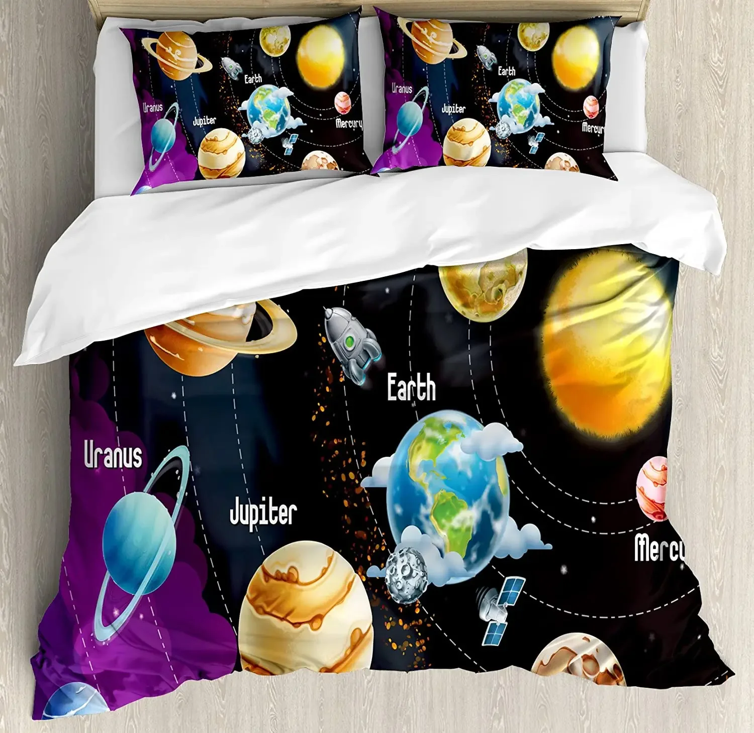 

Outer Space Decor 3pcs Bedding Set Solar System of Planets Milk Duvet Cover Set Bed Set Quilt Cover Pillow Case Comforter Cover
