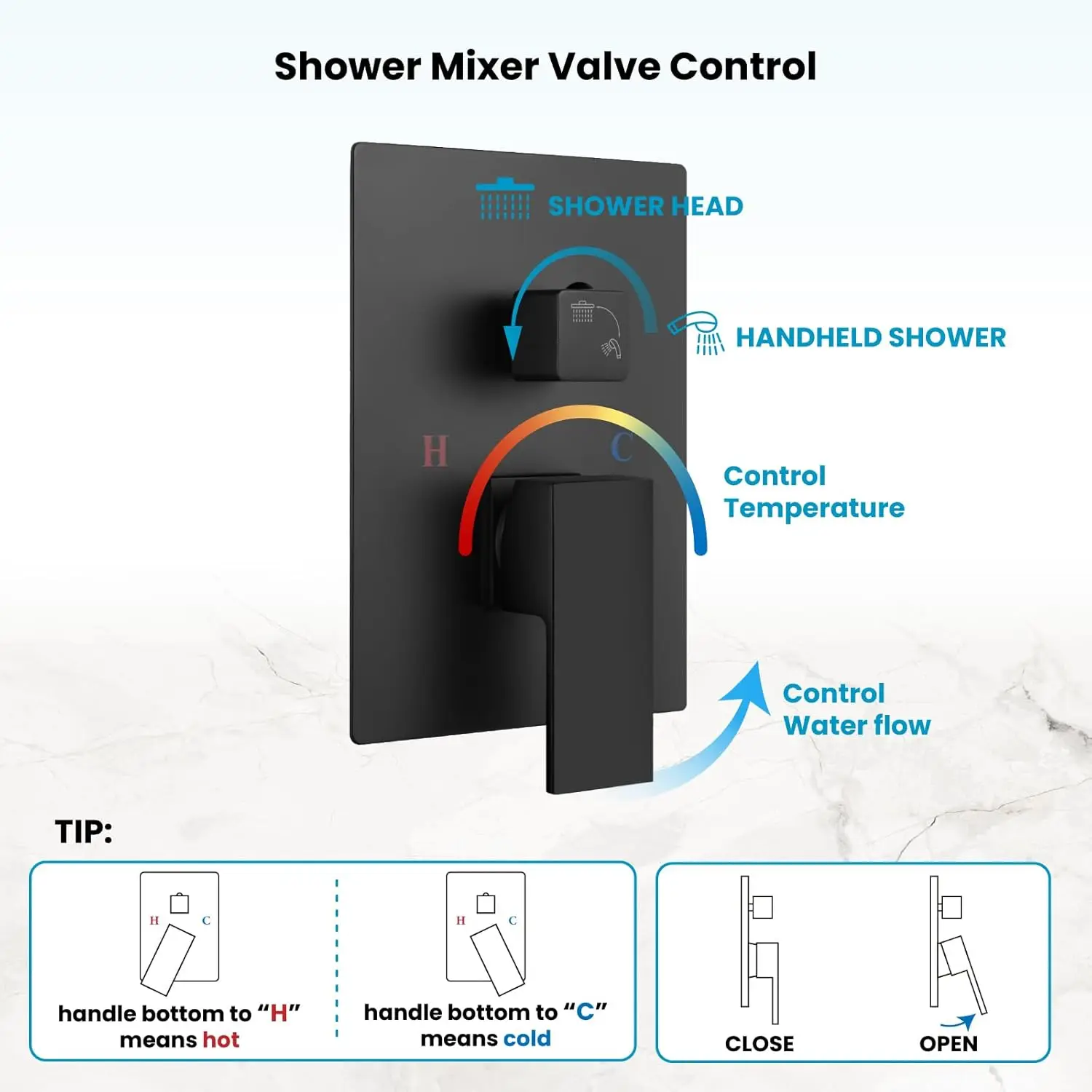 Rainfall Bathroom Shower System Rain Head and Handle Set Wall Mounted Shower Pressure Balancing