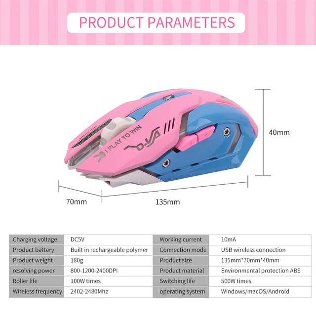 1~7PCS Wired Gaming Mouse Pink Computer Professional E-sports Mouse 2400 DPI Colorful Backlit Silent Mouse for Lol Data Laptop 4