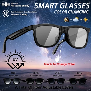 Occhiali Smart 2026 con Lenti a Colori Variabili, Traduzione AI, Doppio Microfono con Riduzione del Rumore, Audio Super Nitido, Occhiali da Sole Bluetooth