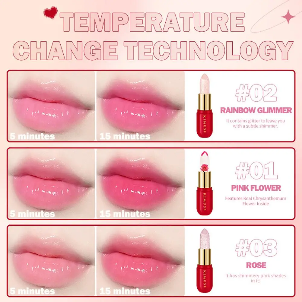 

Temperature Color Change Lipstick Transparent Repair Cosmetics Lasting Gloss Lip Nourishing Lip Stick Long Moisturizing Z0e3