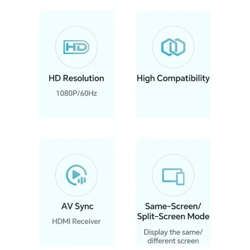 1080P Wireless Receiver HDMI-Compatible For TV Monitor PC