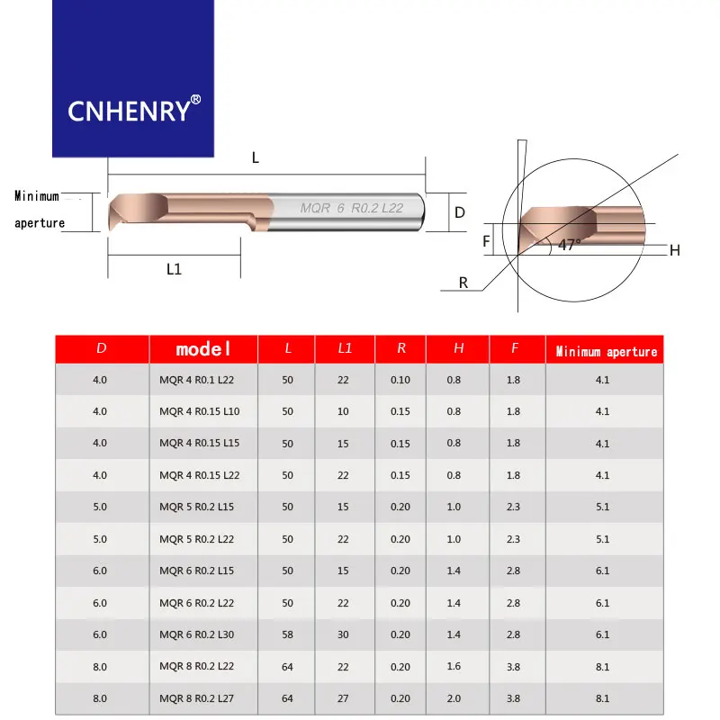 MGR MIR MFR MTR MQR Bohrschneider zum Einstechen, Gewindeschneiden, beschichtetes Hartmetall, Mini-Innendrehmaschine, Drehwerkzeug, interner Fräser – Detail 10