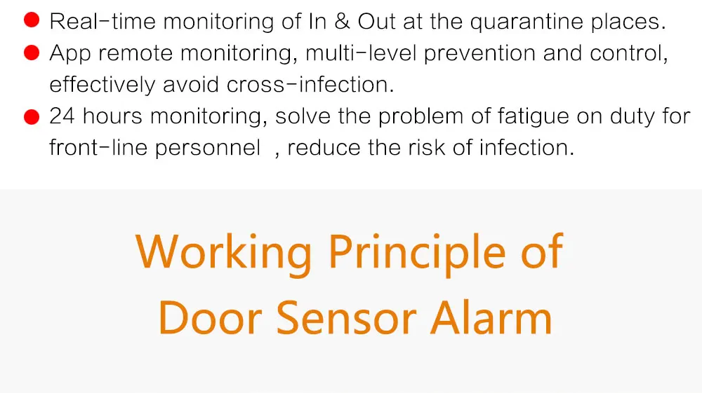 Tuya Smart Door Sensor WiFi/Zigbee Door Window Open Closed Detector Smart Home S