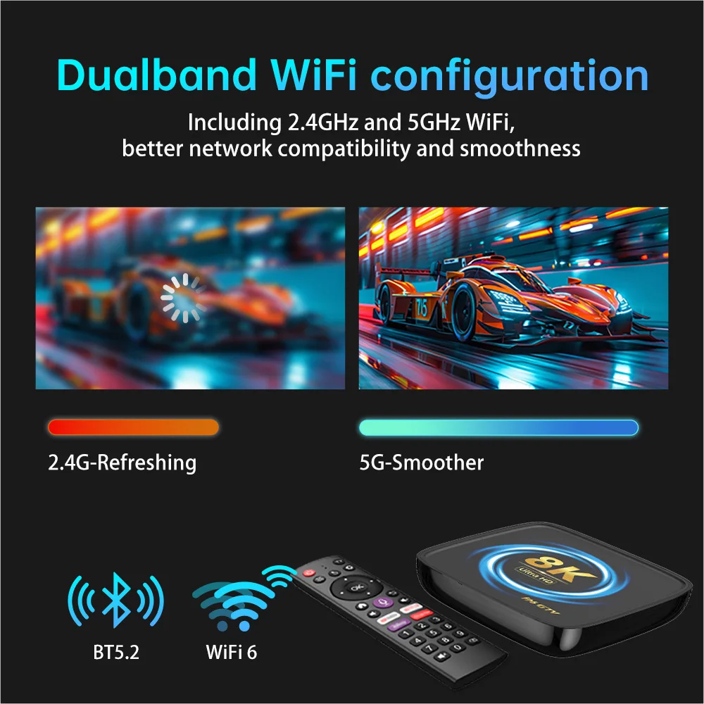 Android Tv Box Certificado 8k I96 GTV Rk3528 Core 2025 Set
