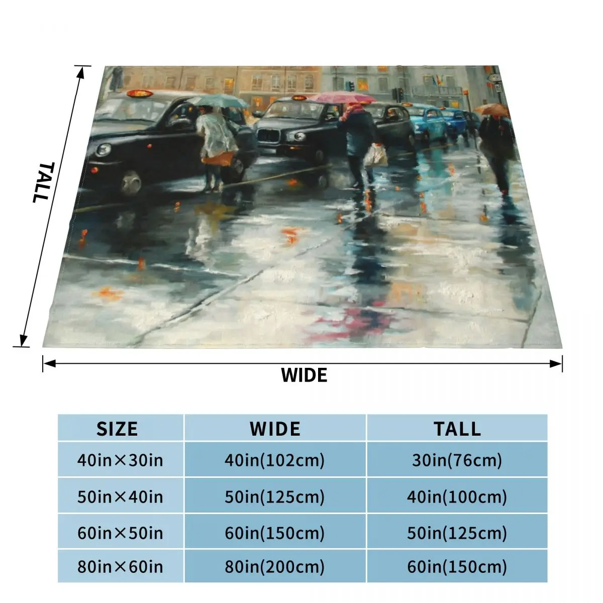 ĳ����� ������ ������ ���, �ҷ��� ���, ���� ���