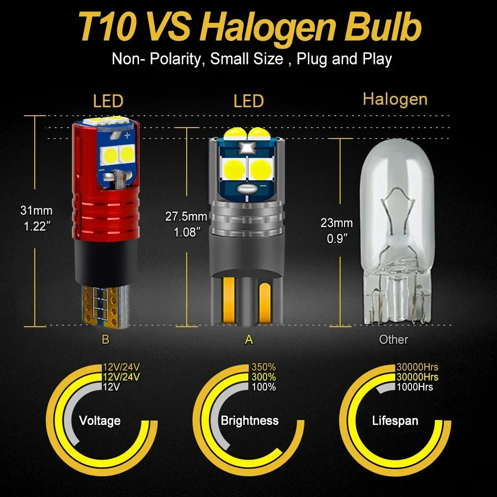 2pcs LED  Ÿ Hilux ׼ 2004 2005 2006 2007 2008 2009 2010 2011 2012 2013 2014 2015 Ŭ 