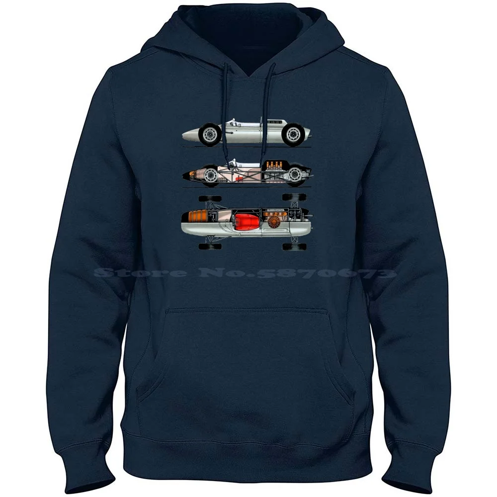 

Blueprint 804 Germany Sport Car 100% Cotton Hoodie Typ 64 Cisitalia Type 360 Gl  Ckler 356 Weidenhausen 550 Rs Gl  Ckler 356