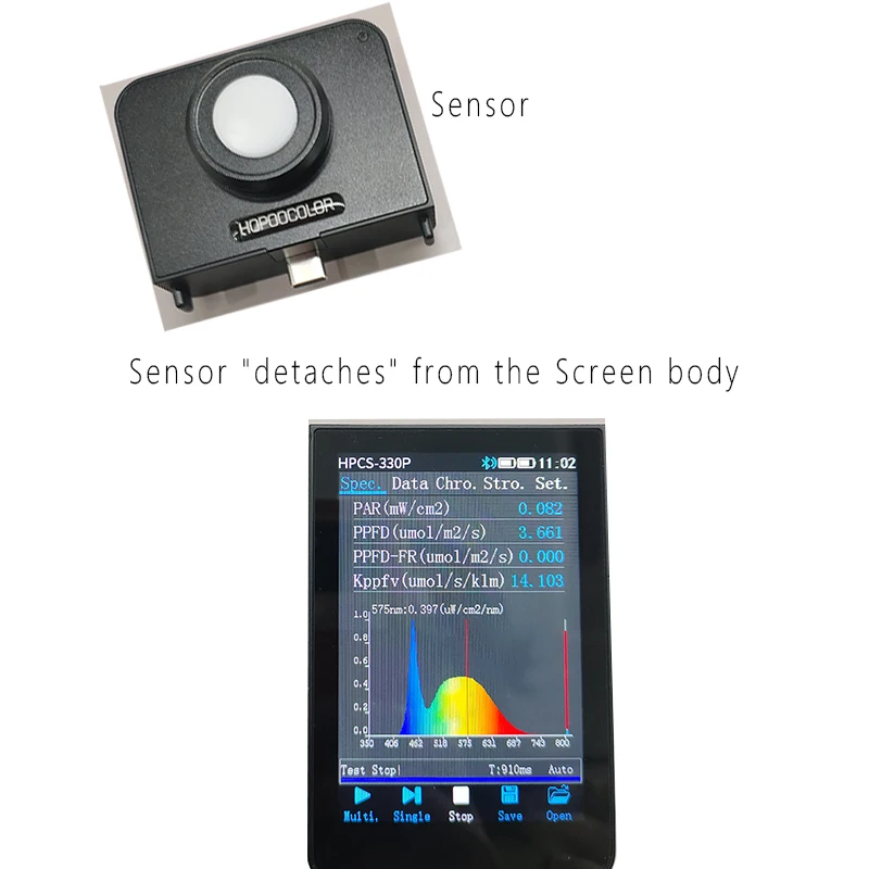 HPCS330P Spectrometer Light Spectrum Analyzer PPFD PAR Meter Wireless Bluetooth Connection