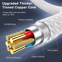 Адаптер питания для быстрой зарядки PD 30 Вт для iPhone 17 Pro Max USB Type C To C Кабель для быстрой зарядки для iPhone Air 16e 15 — изображение 4