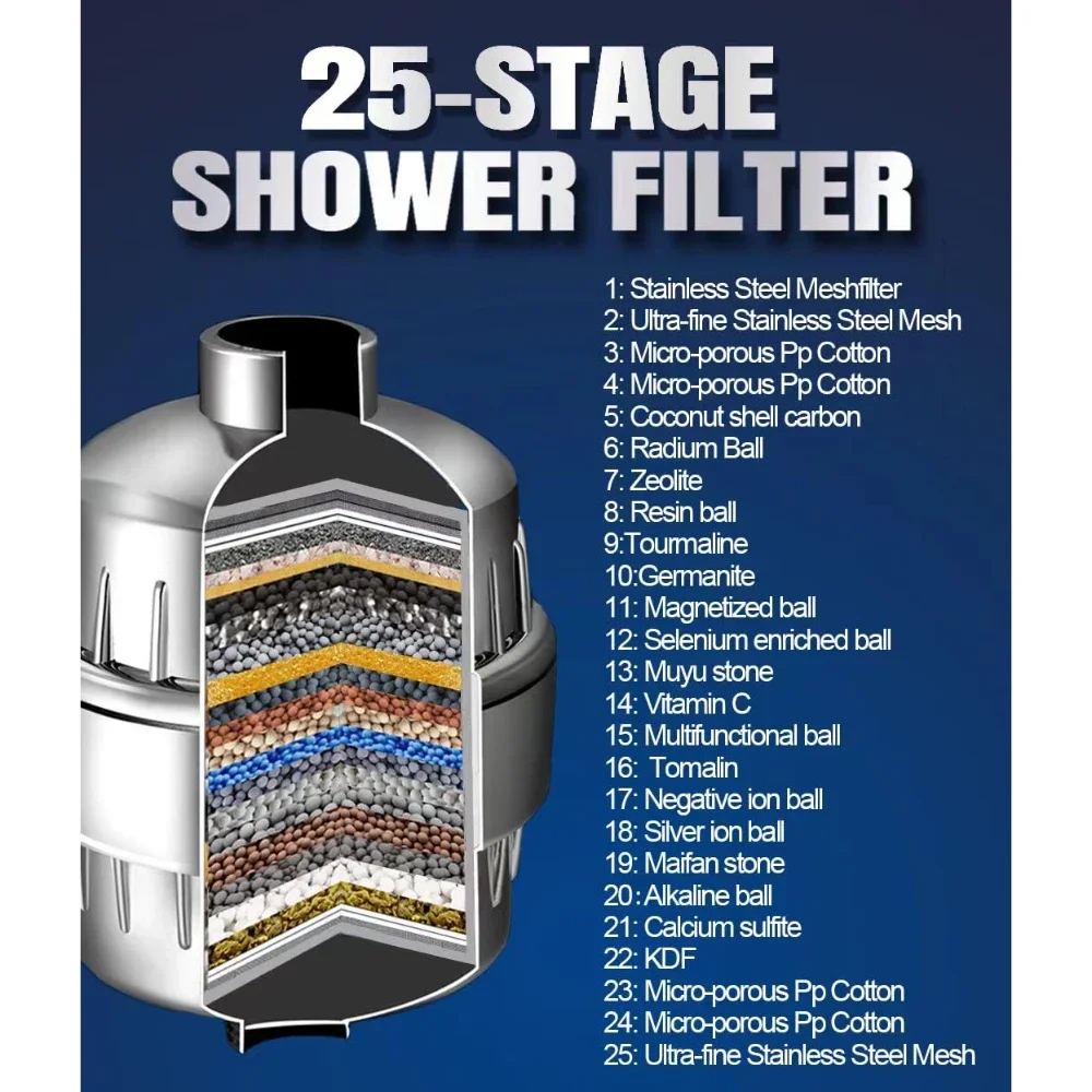Water Filter Shower Head and 25 Stage Shower Filter High Hard Water Softener Showerhead for Hard Water Remove Chlorine and Harmful Substances