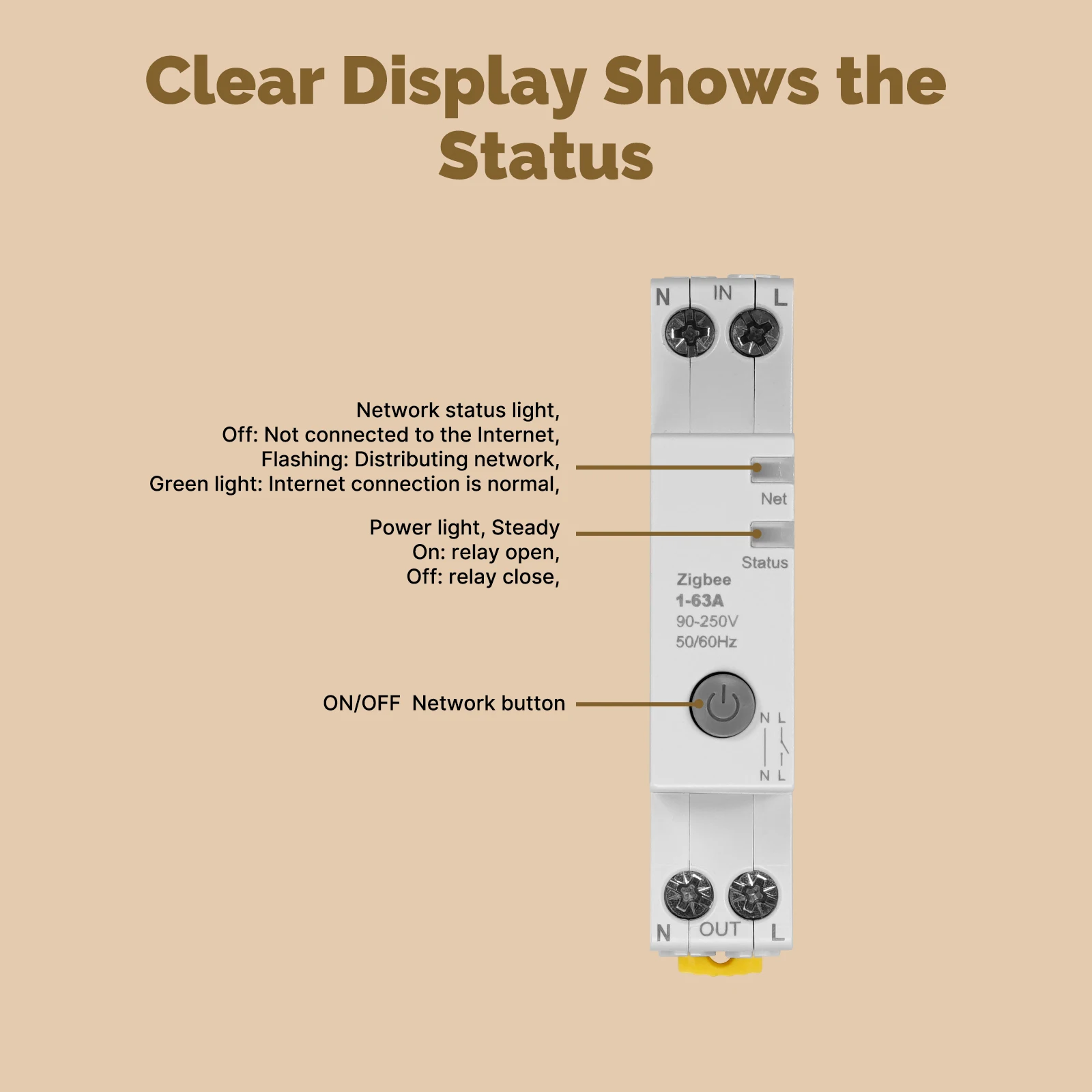 Tuya Zigbee Smart Circuit Breaker 63A Alarm Threshold Set Electricity Monitor V0