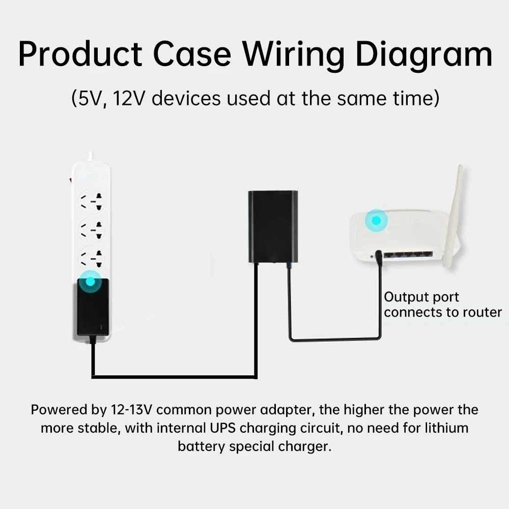 3 18650 Lithium Battery DIY Uninterruptible Power Supply