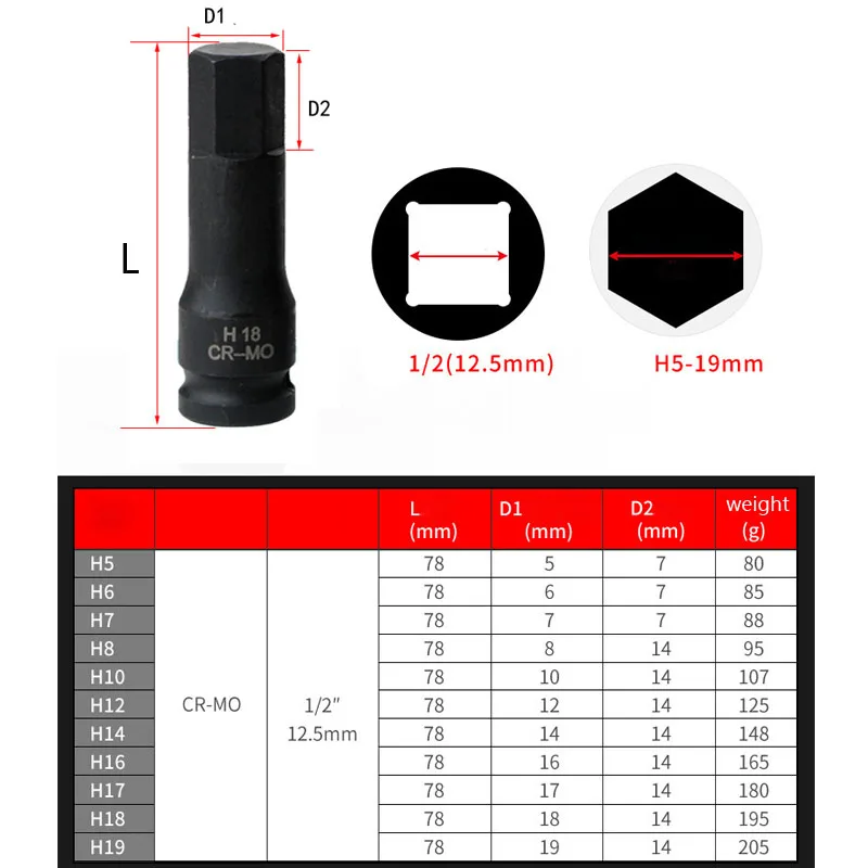 1pcs Impact Hex Driver Bit Metric 1/2" Drive Cr-Mo Steel Air Allen Keys Screwdriver Bit Socket Impact Wrench Tools H4-H22 6