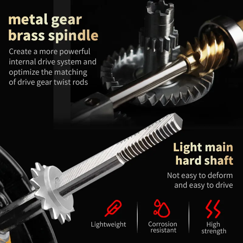 Two-Hand Rotating Fishing Reel 4