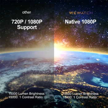 WEWATCH V50 Projector HD Native 1080P Bluetooth WiFi Proyector Built-in Speaker Portable Outdoor Player Home Theater Projectors 3