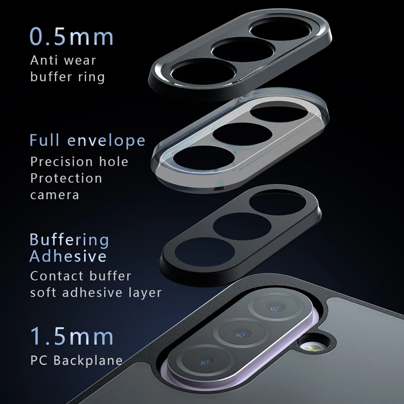 Shockproof Frosted Matte Case with Anti-Fingerprint Transparent Cover