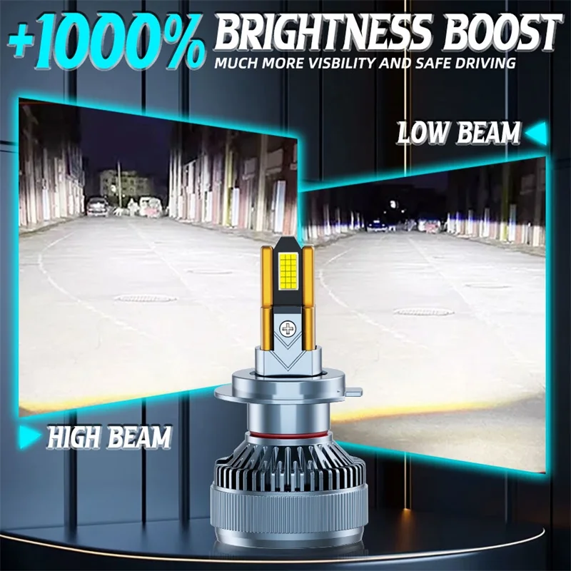 2500W H4 LED 헤드라이트 H7 H1 H11 H8 9005 HB3 9006 HB4 4000000LM 9980 CSP 캔버스 6구리관 자동차 램프 터보 안개등 6500K 12V