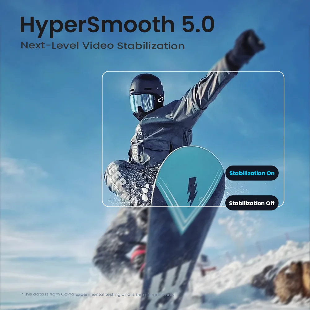 고프로 HERO11 블랙 미니 액션 카메라 5.3K 60 4K 120 프로페셔널 스포츠 카메라 24.7MP 헬멧 카메라 아웃도어 어드벤처용