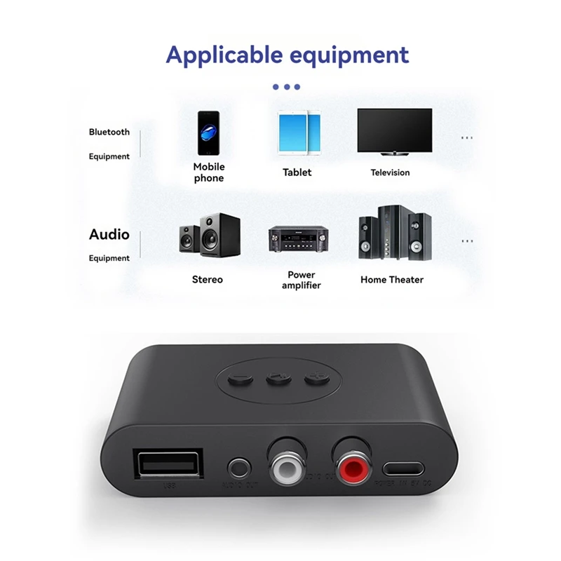 Bluetooth adapter Bluetooth audio receiver Bluetooth transceiver adapter Bluetooth aux adaptor Bluetooth 5.3 Audio Receiver