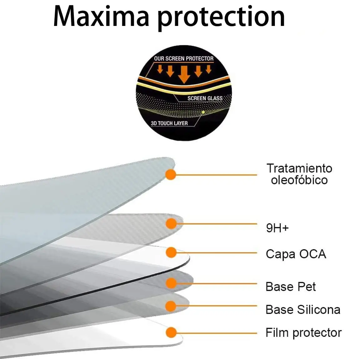 Ultra Clear 9H Tempered Glass Screen Protector - 6.72 Anti-Scratch, Case-Friendly