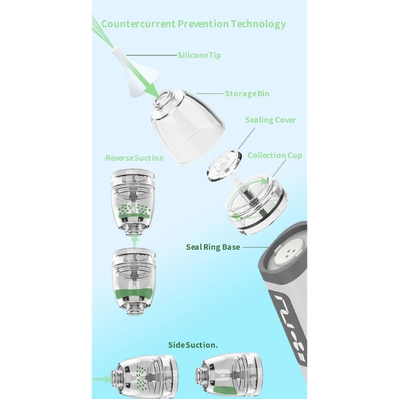 Electric Baby Nasal Aspirator with 3 Soft Silicone Tip Baby Nose Sucker Infant Nasal Congestion Relief Electric Suction