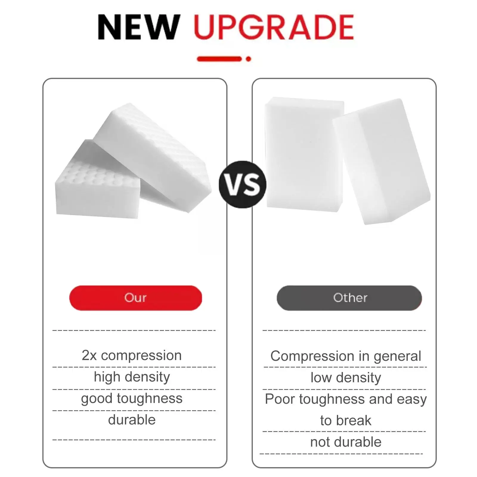 Siêu khuyến mại magic eraser kaina và các loại sản phẩm lau chùi đa