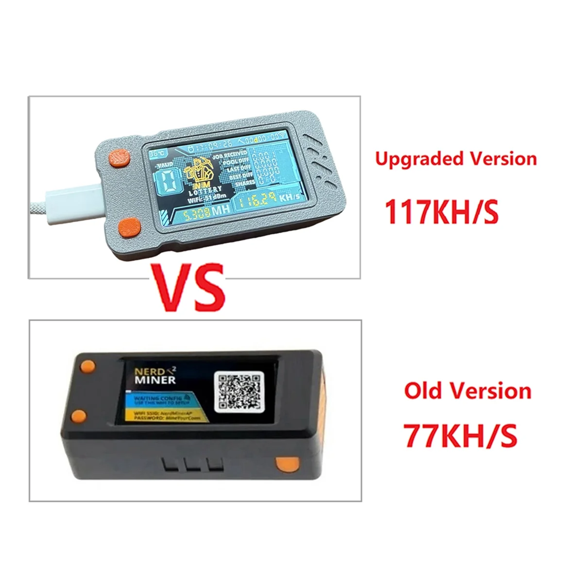 A98TUpgraded Nerdminer Miner 117KH/S with Color Screen Mini Bitcoin BTC  Miner BTC Solo Lottery Mining Miner Nerd Miner - AliExpress