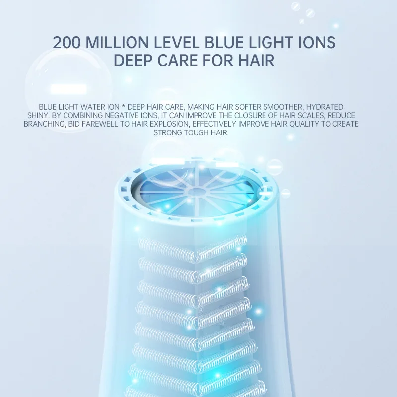 New Quick Drying Hair Dryer US/UK/EU Plug Household Blue Light Cold and Hot Air 110V，220V Hammer Hair Dryer 6