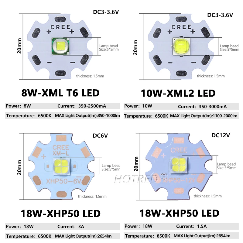 LED-Lampe Perlen xhp70 xhp90 xhp110 18w 24w 45w 72w LED-Dioden DC3V DC6-8V  DC24V LED für Taschenlampe Scheinwerfer DIY LED-Zubehör - AliExpress