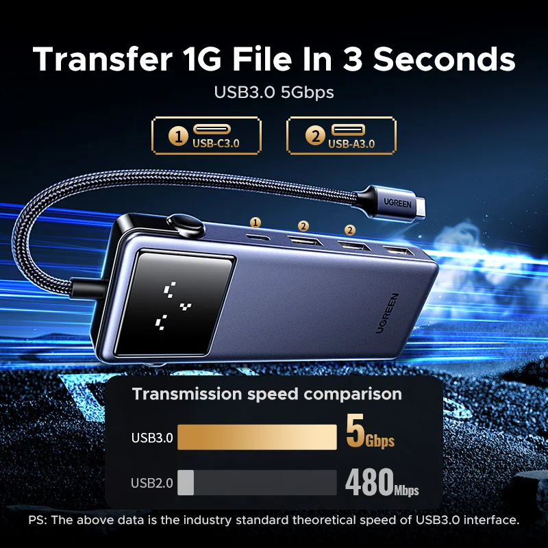 UGREEN Uno 7-in-1 USB HUB Type-C to 4K60Hz - Image 5