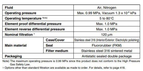 Computers e Electronics