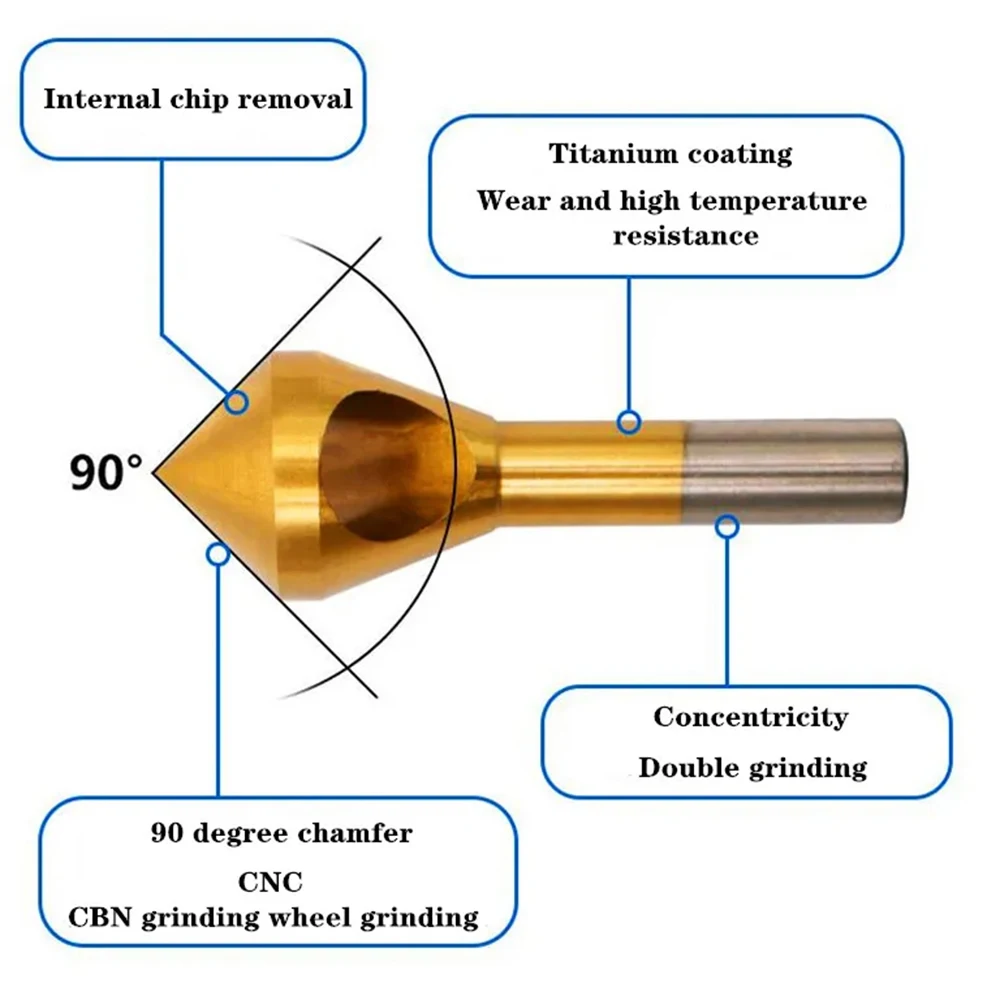 Рисунок 5 - титановая позолоченная скошенная