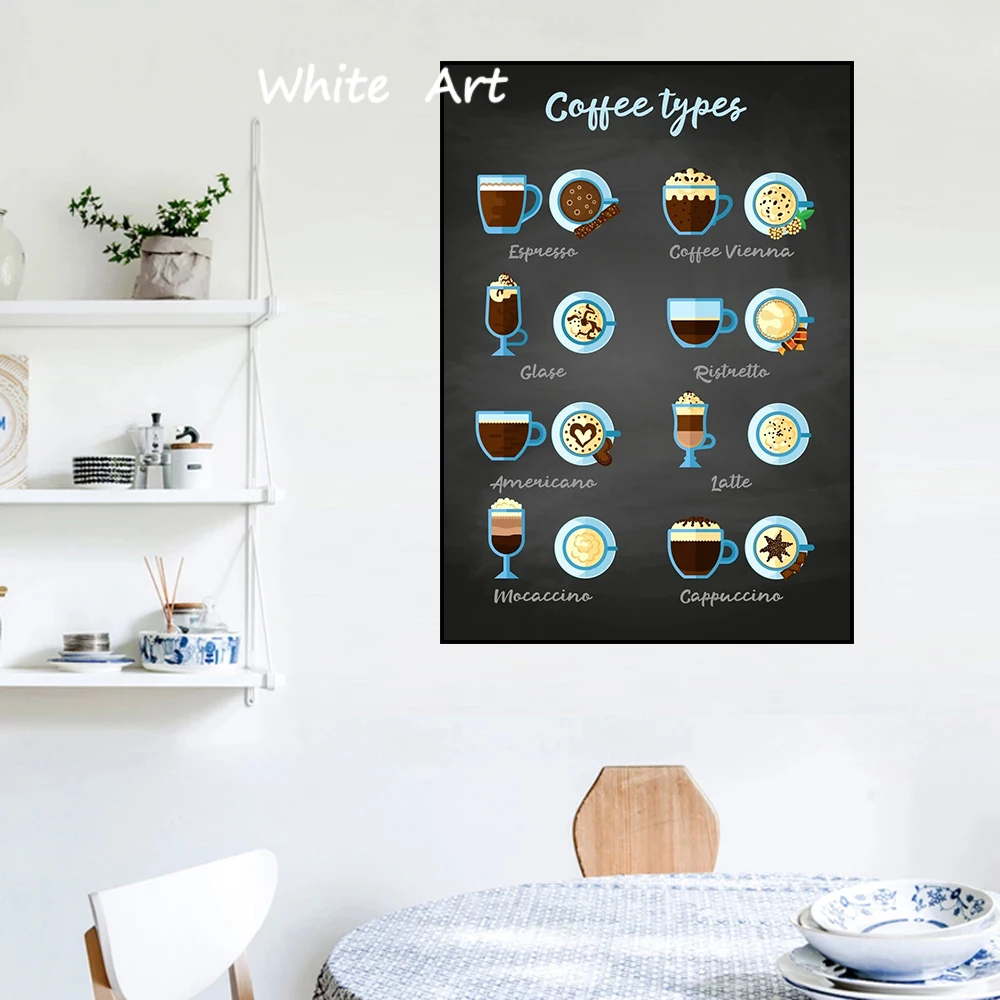 Vintage Blackboard Picture Coffee Canvas Painting Coffee Menu Poster HD Printing Modern Wall Art Picture Restaurant Cafe Decor