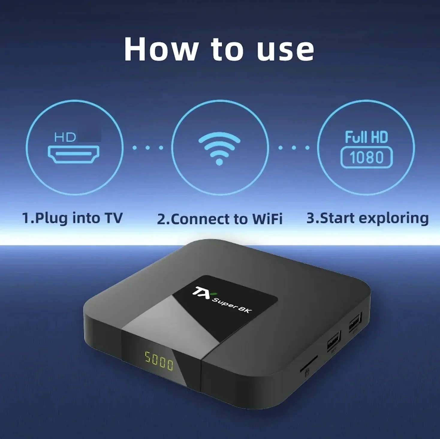 Global Version TX Super 8K Smart Android 10 Set Top TV Box Media 2GB 16GB Wifi RK3228 Media Player 2