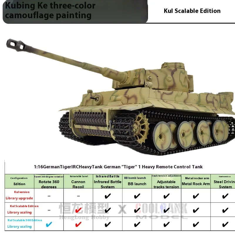 1：16 German Tiger Camouflage Tiger Heavy Remote Control Tank Smoke Launching Sound Effects Faux Realistic Model Kid Gift 4