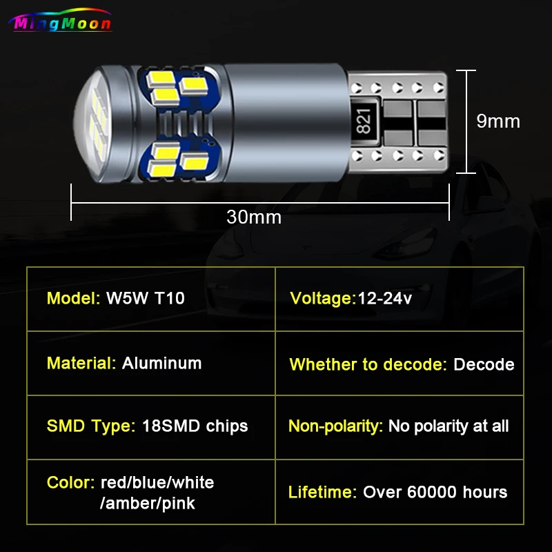 �̾���� ���� LED ���� ���� ����, T10, 2001-2013 2014 2015 2016 2017, �ڵ��� ���׸��� Ŭ����� ����, 2 ��