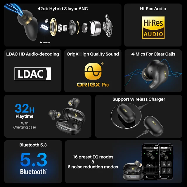 TOZO Golden X1 Wireless Earbuds OrigX Pro Hi-Res Audio Bluetooth Headphones
