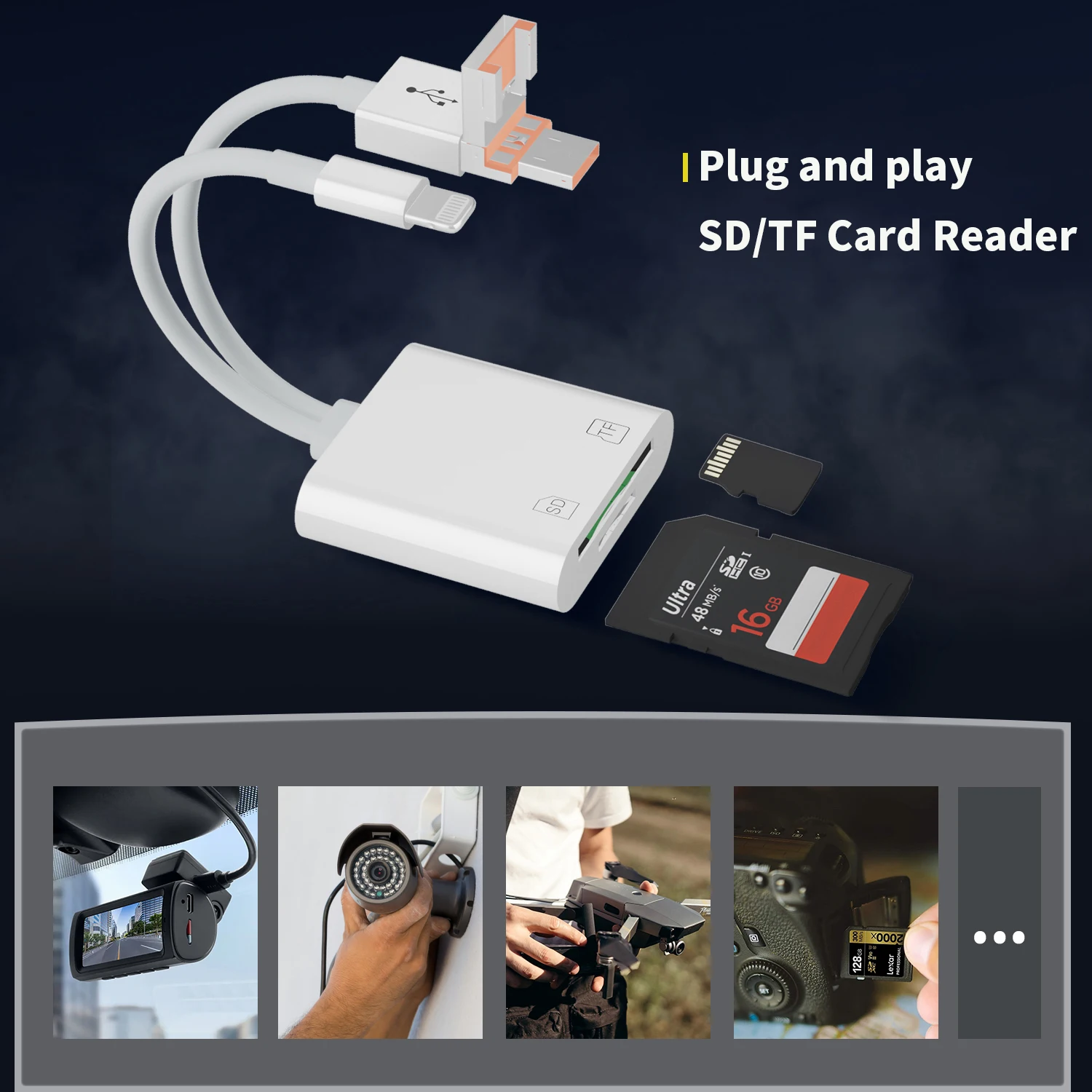 Memory Card Reader with USB Camera Adapter Plug and Play Trail Game Camera SD Card Viewer Supports SD and TF Micro