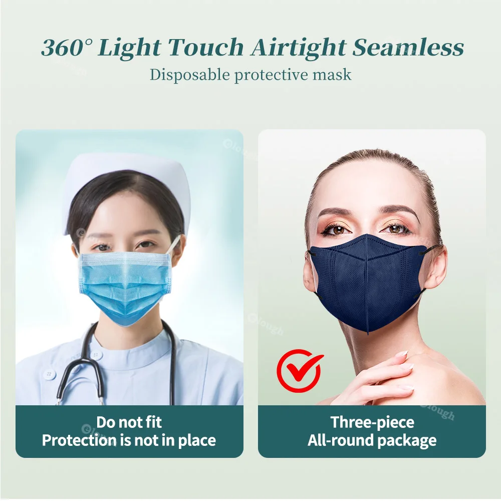 3D Design Disposable Face Mask Chirurgical 4 Layers Meltblown Non-woven Fabric Facial Mouth Mascarillas Quirurgicas Homologadas