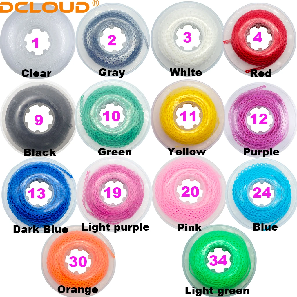 Рисунок 5 - 15 футов / катушка Стоматологическая