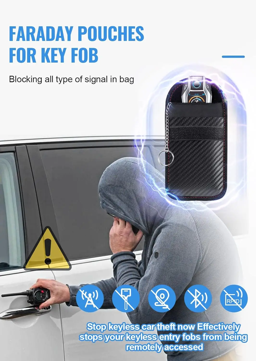 Anti-Theft Car Key Signal Blocking Pouch